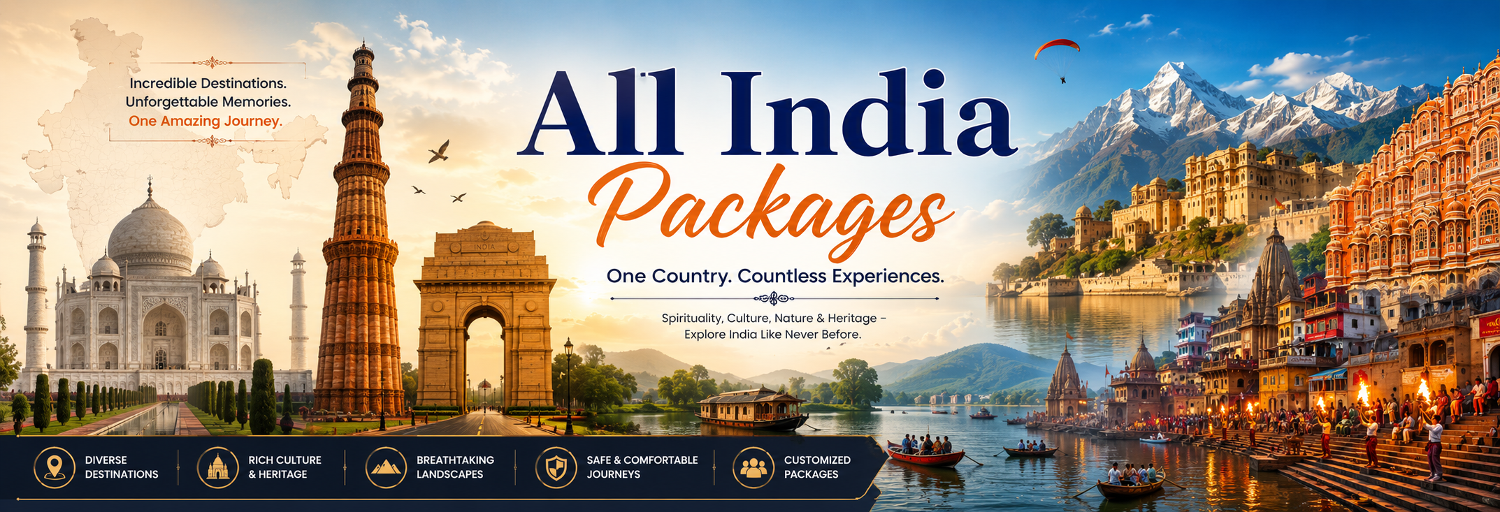 allindia
